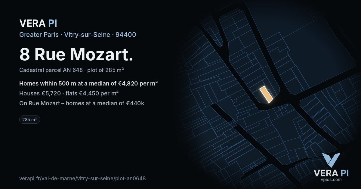 8 Rue Mozart, Vitry-sur-Seine at night – the plot lit, the parcels around coloured by the prices near them