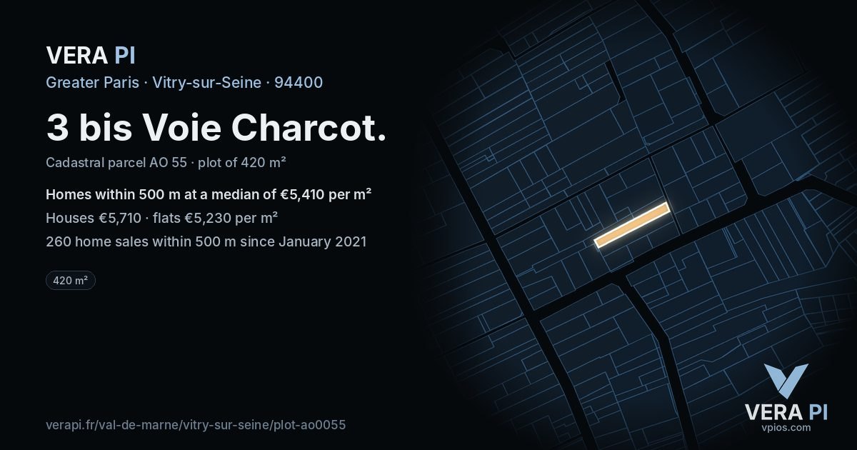 3 bis Voie Charcot, Vitry-sur-Seine at night – the plot lit, the parcels around coloured by the prices near them