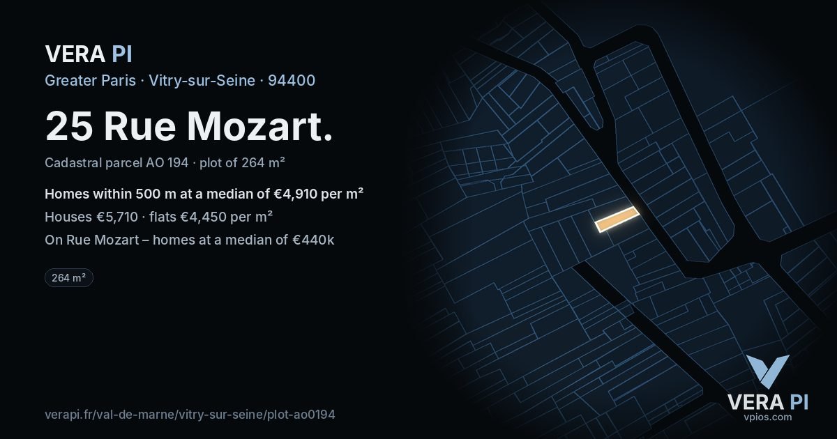 25 Rue Mozart, Vitry-sur-Seine at night – the plot lit, the parcels around coloured by the prices near them