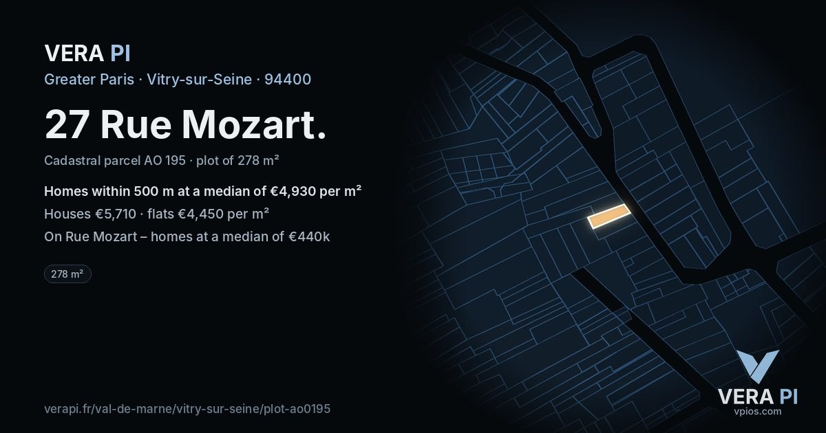 27 Rue Mozart, Vitry-sur-Seine at night – the plot lit, the parcels around coloured by the prices near them