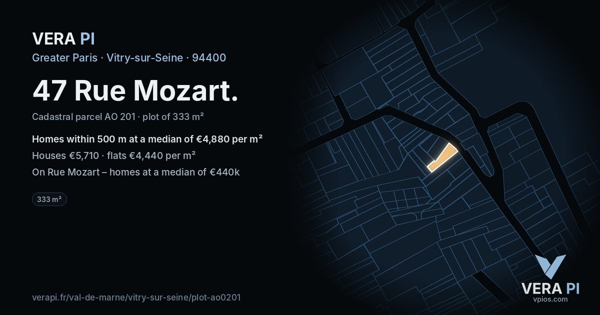 47 Rue Mozart, Vitry-sur-Seine at night – the plot lit, the parcels around coloured by the prices near them