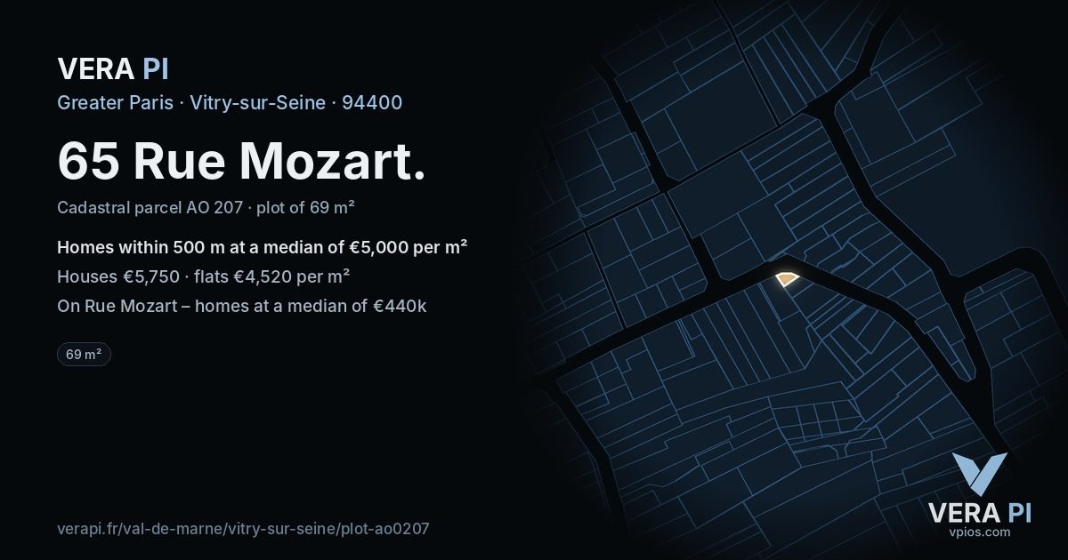 65 Rue Mozart, Vitry-sur-Seine at night – the plot lit, the parcels around coloured by the prices near them