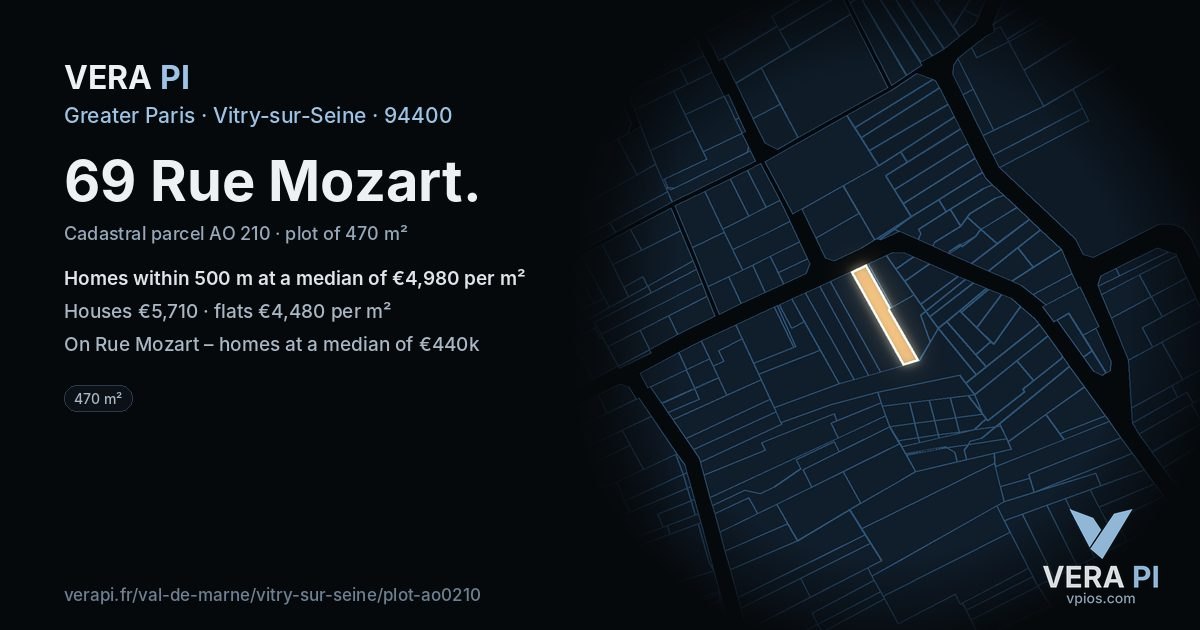69 Rue Mozart, Vitry-sur-Seine at night – the plot lit, the parcels around coloured by the prices near them