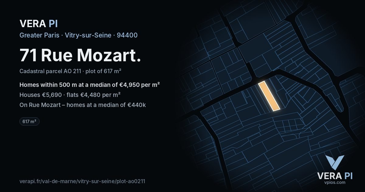 71 Rue Mozart, Vitry-sur-Seine at night – the plot lit, the parcels around coloured by the prices near them