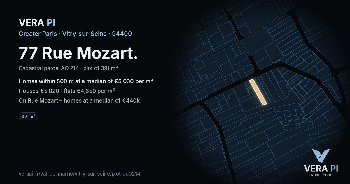 77 Rue Mozart, Vitry-sur-Seine at night – the plot lit, the parcels around coloured by the prices near them