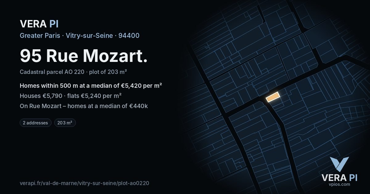 95 Rue Mozart, Vitry-sur-Seine at night – the plot lit, the parcels around coloured by the prices near them