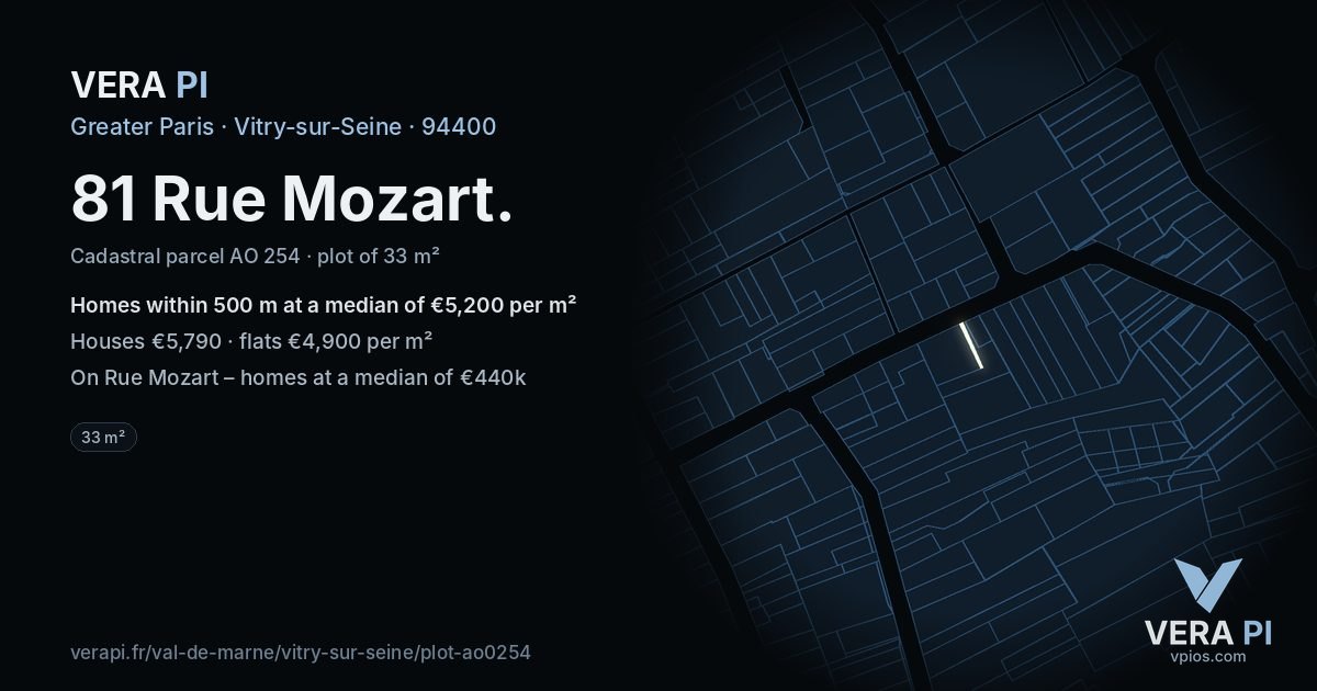 81 Rue Mozart, Vitry-sur-Seine at night – the plot lit, the parcels around coloured by the prices near them