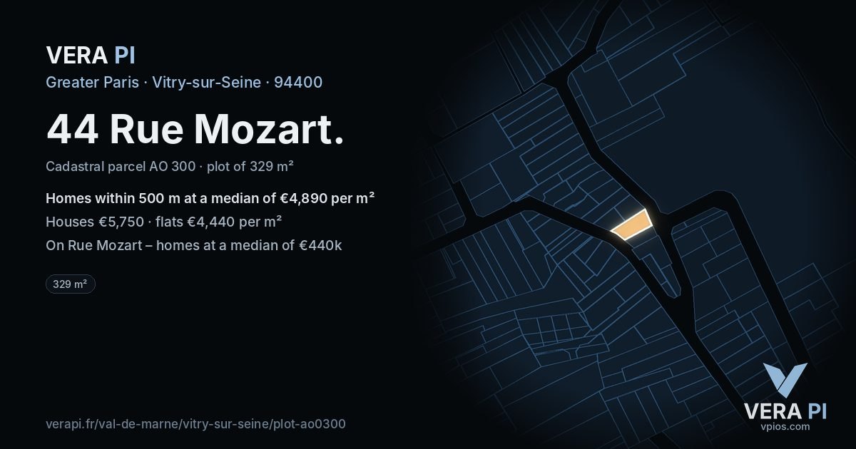 44 Rue Mozart, Vitry-sur-Seine at night – the plot lit, the parcels around coloured by the prices near them