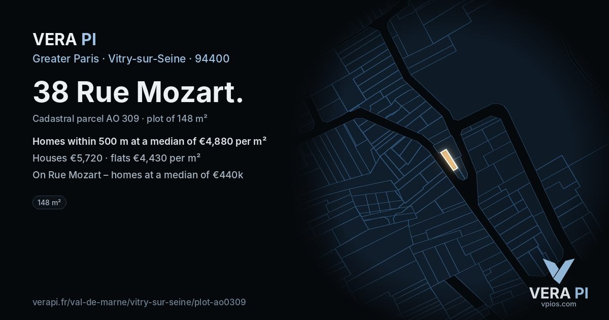 38 Rue Mozart, Vitry-sur-Seine at night – the plot lit, the parcels around coloured by the prices near them