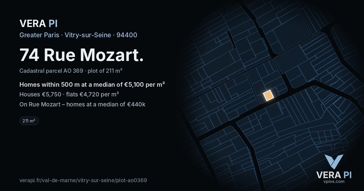 74 Rue Mozart, Vitry-sur-Seine at night – the plot lit, the parcels around coloured by the prices near them