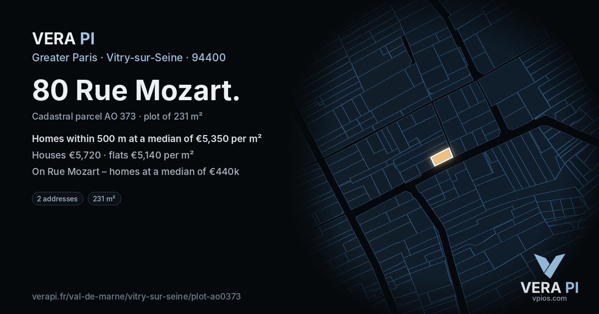 80 Rue Mozart, Vitry-sur-Seine at night – the plot lit, the parcels around coloured by the prices near them