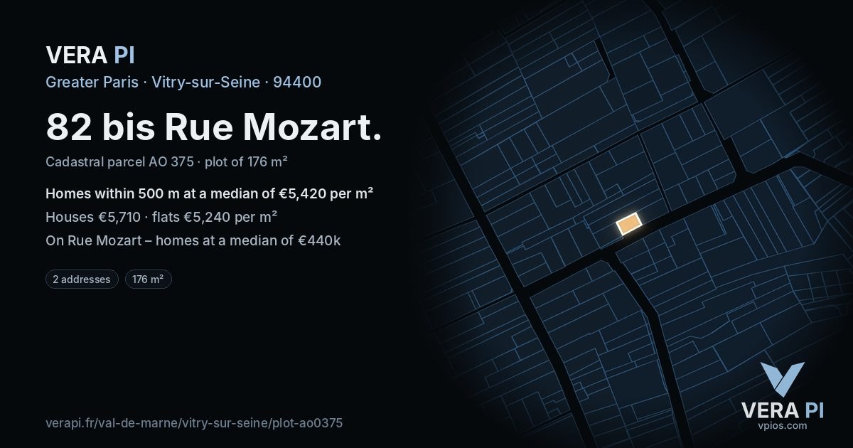 82 bis Rue Mozart, Vitry-sur-Seine at night – the plot lit, the parcels around coloured by the prices near them