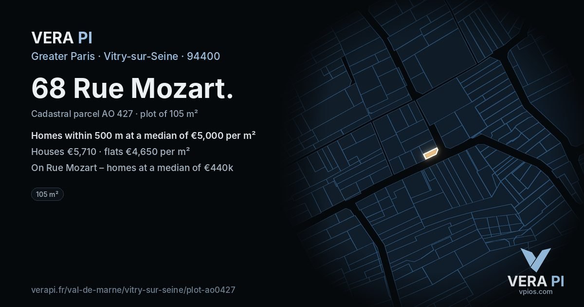 68 Rue Mozart, Vitry-sur-Seine at night – the plot lit, the parcels around coloured by the prices near them
