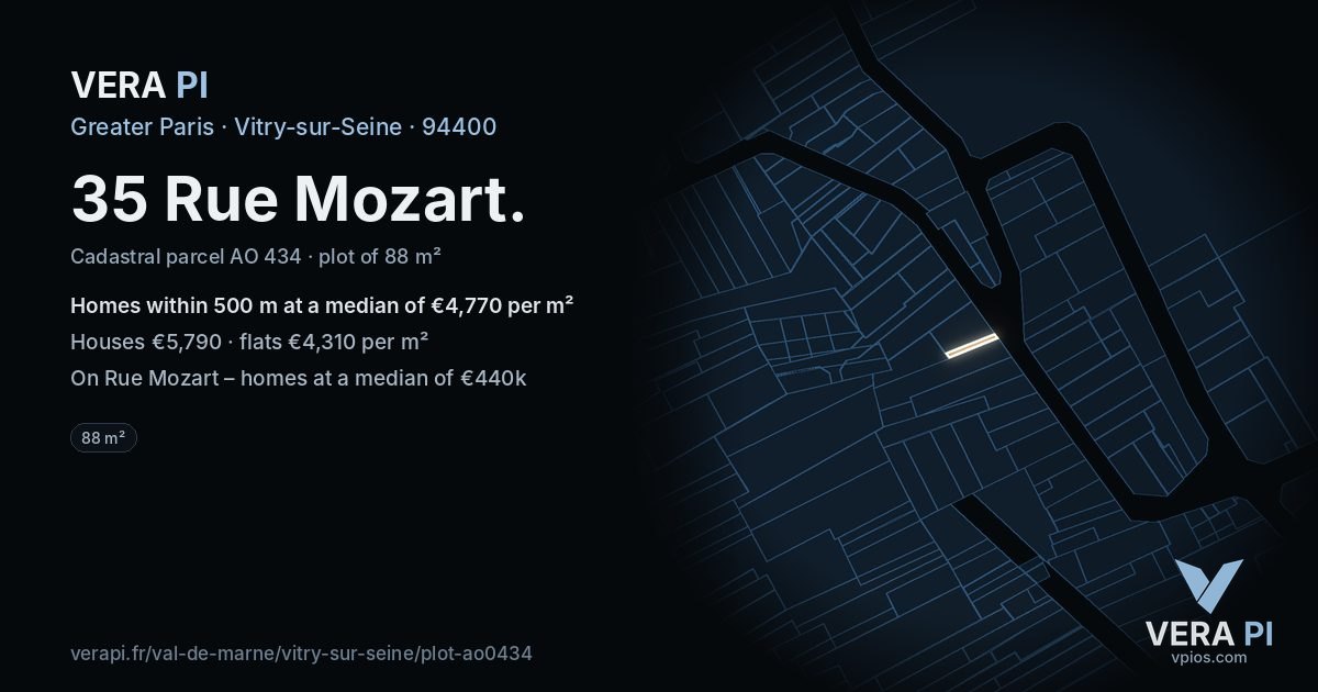 35 Rue Mozart, Vitry-sur-Seine at night – the plot lit, the parcels around coloured by the prices near them