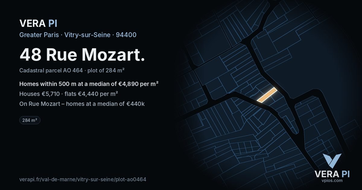 48 Rue Mozart, Vitry-sur-Seine at night – the plot lit, the parcels around coloured by the prices near them