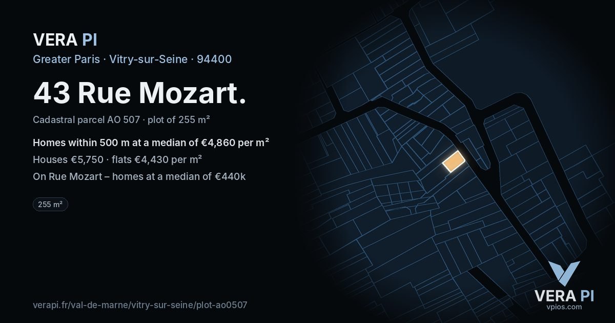 43 Rue Mozart, Vitry-sur-Seine at night – the plot lit, the parcels around coloured by the prices near them