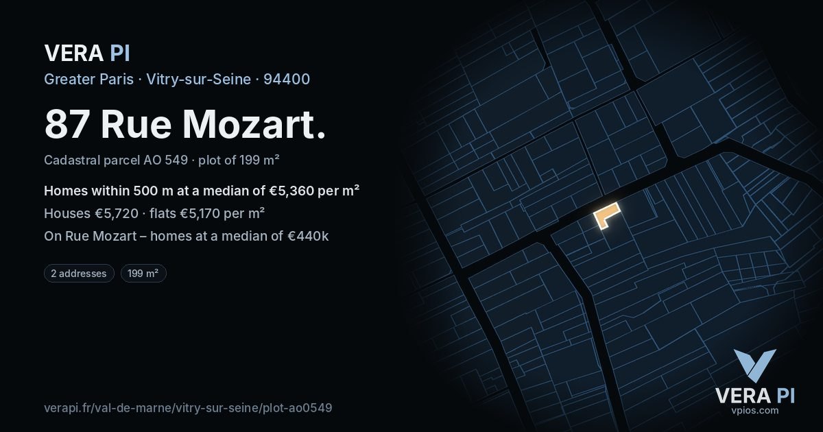 87 Rue Mozart, Vitry-sur-Seine at night – the plot lit, the parcels around coloured by the prices near them