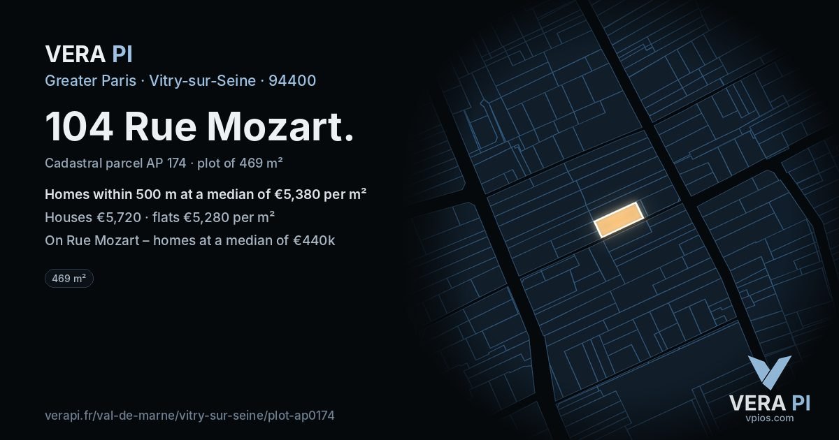 104 Rue Mozart, Vitry-sur-Seine at night – the plot lit, the parcels around coloured by the prices near them