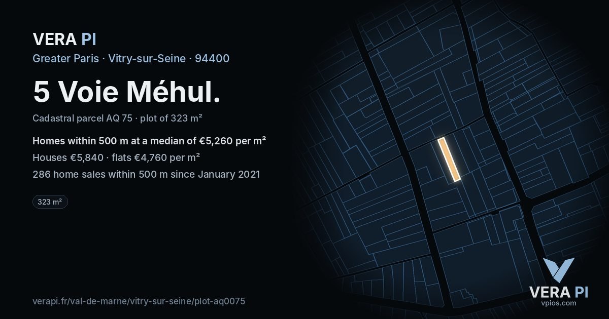 5 Voie Méhul, Vitry-sur-Seine at night – the plot lit, the parcels around coloured by the prices near them