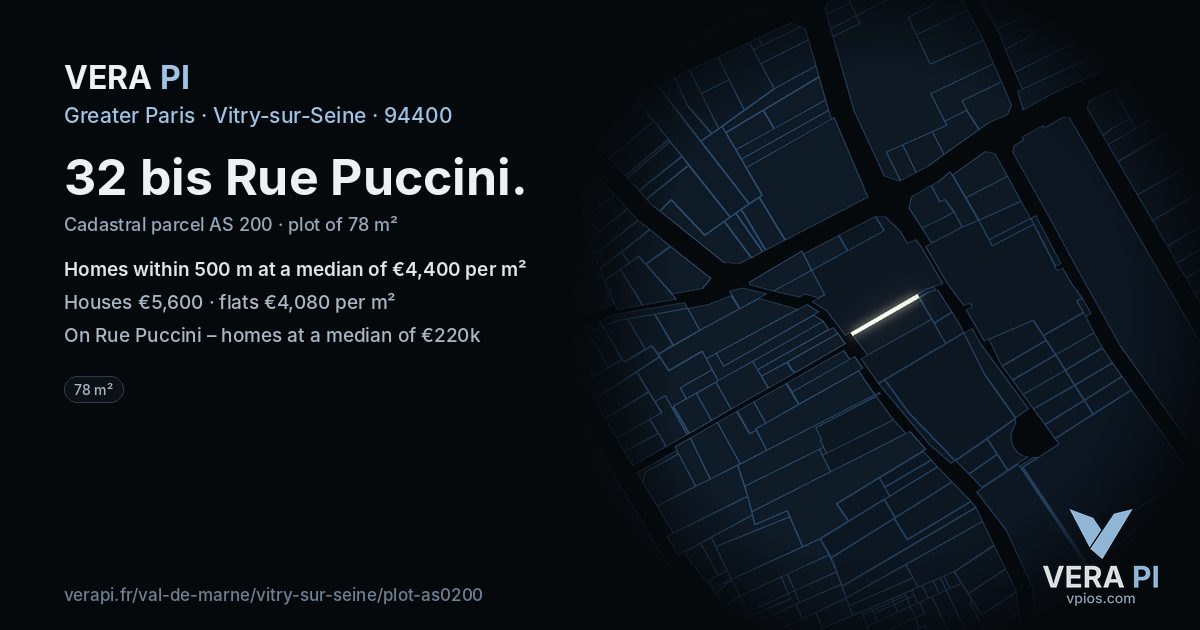 32 bis Rue Puccini, Vitry-sur-Seine at night – the plot lit, the parcels around coloured by the prices near them