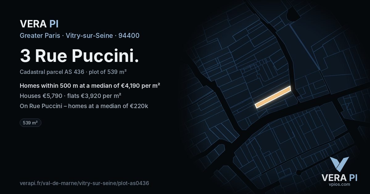 3 Rue Puccini, Vitry-sur-Seine at night – the plot lit, the parcels around coloured by the prices near them