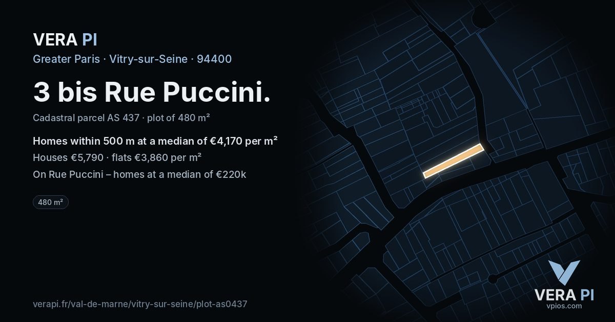 3 bis Rue Puccini, Vitry-sur-Seine at night – the plot lit, the parcels around coloured by the prices near them