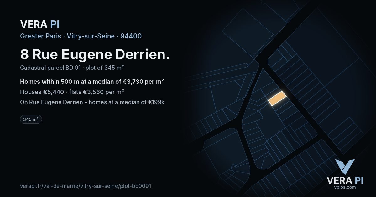 8 Rue Eugene Derrien, Vitry-sur-Seine at night – the plot lit, the parcels around coloured by the prices near them
