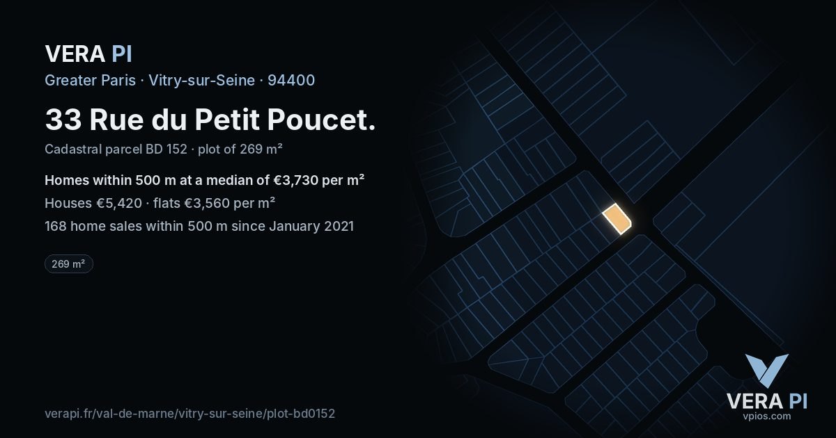 33 Rue du Petit Poucet, Vitry-sur-Seine at night – the plot lit, the parcels around coloured by the prices near them