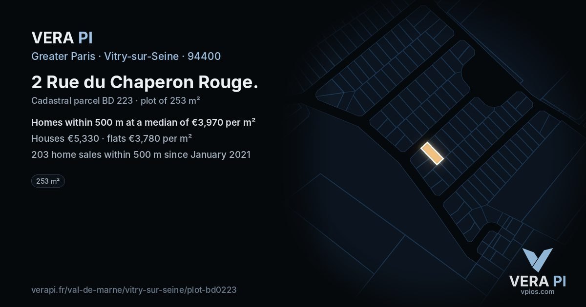 2 Rue du Chaperon Rouge, Vitry-sur-Seine at night – the plot lit, the parcels around coloured by the prices near them