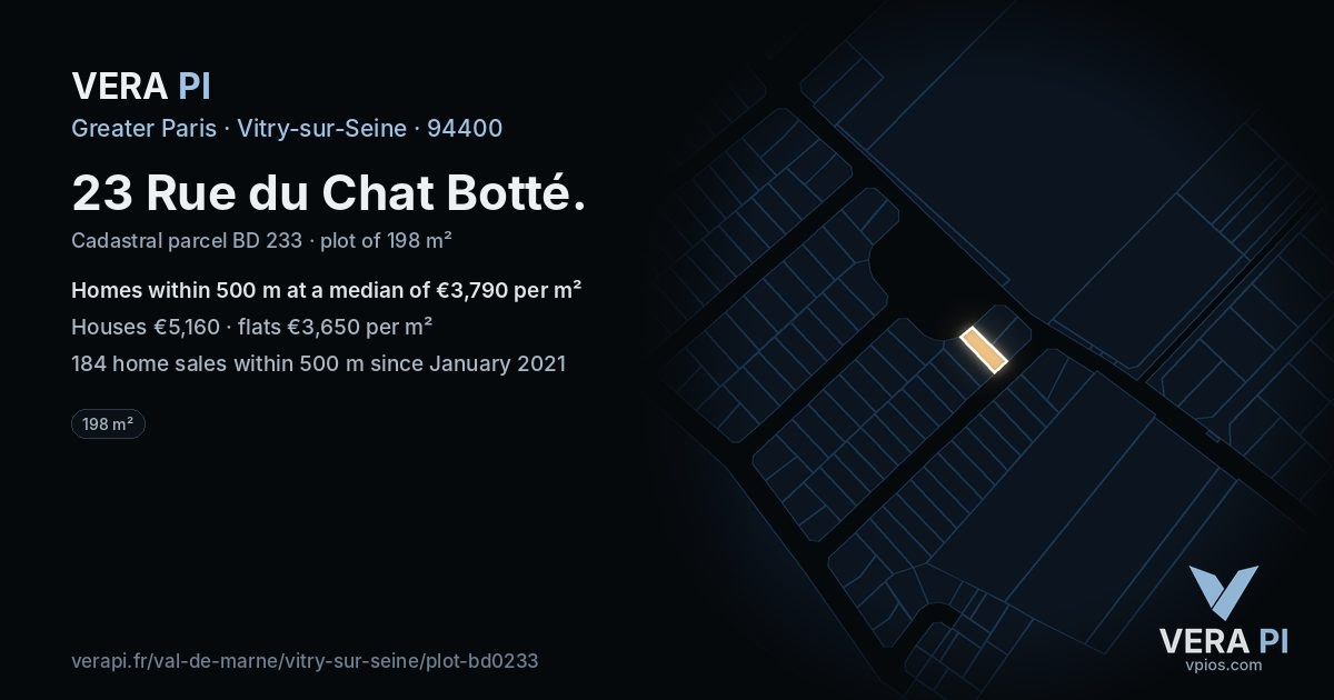 23 Rue du Chat Botté, Vitry-sur-Seine at night – the plot lit, the parcels around coloured by the prices near them