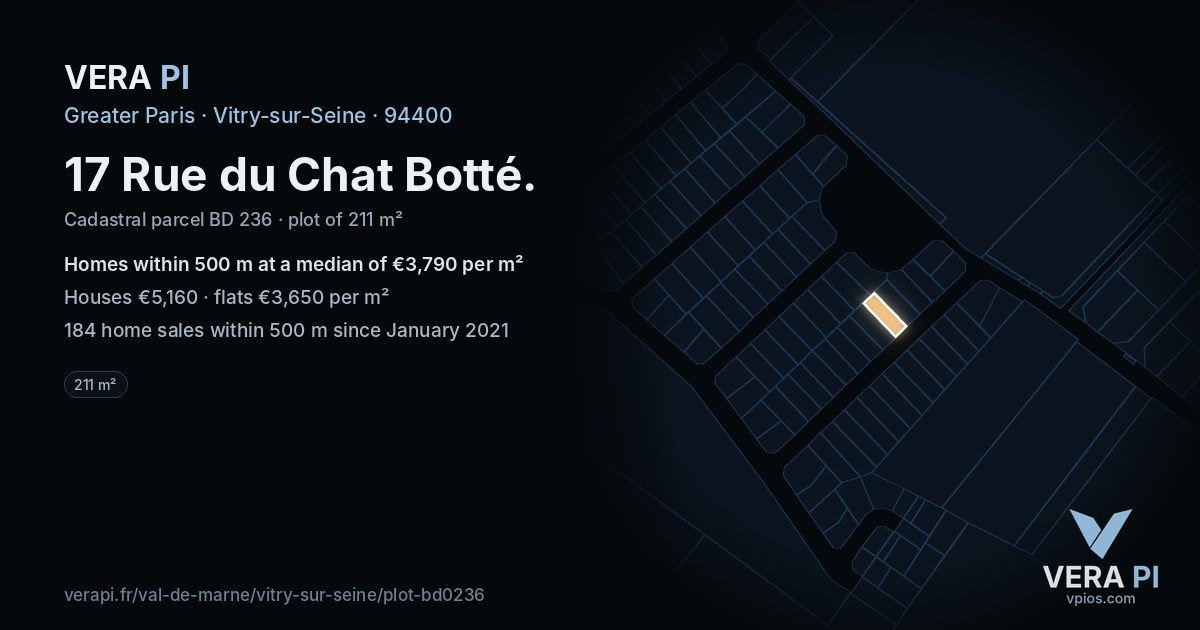 17 Rue du Chat Botté, Vitry-sur-Seine at night – the plot lit, the parcels around coloured by the prices near them