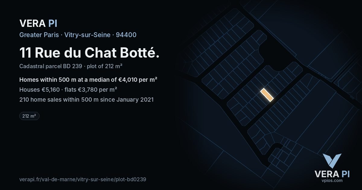 11 Rue du Chat Botté, Vitry-sur-Seine at night – the plot lit, the parcels around coloured by the prices near them