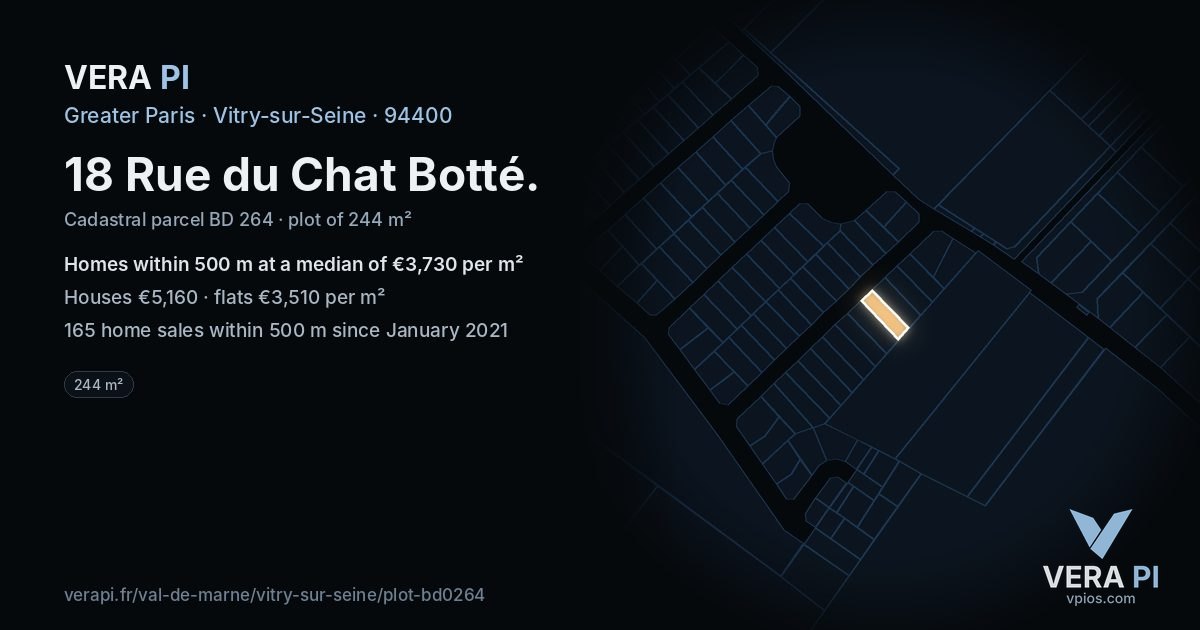 18 Rue du Chat Botté, Vitry-sur-Seine at night – the plot lit, the parcels around coloured by the prices near them