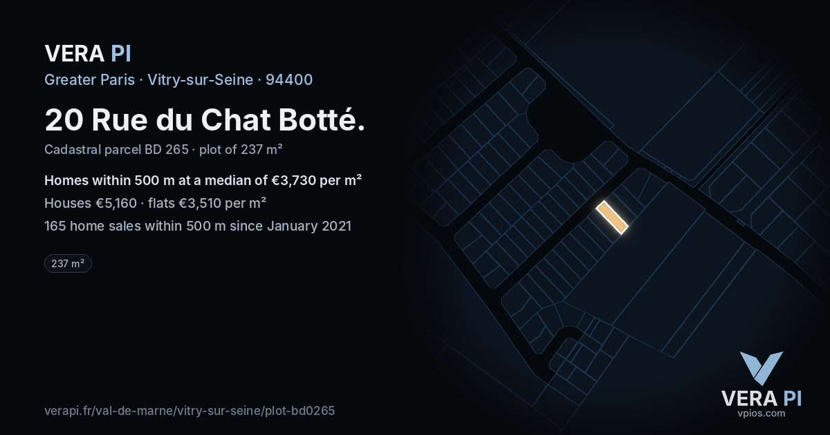 20 Rue du Chat Botté, Vitry-sur-Seine at night – the plot lit, the parcels around coloured by the prices near them