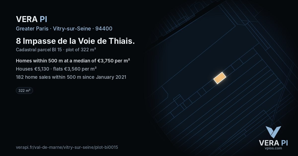 8 Impasse de la Voie de Thiais, Vitry-sur-Seine at night – the plot lit, the parcels around coloured by the prices near them