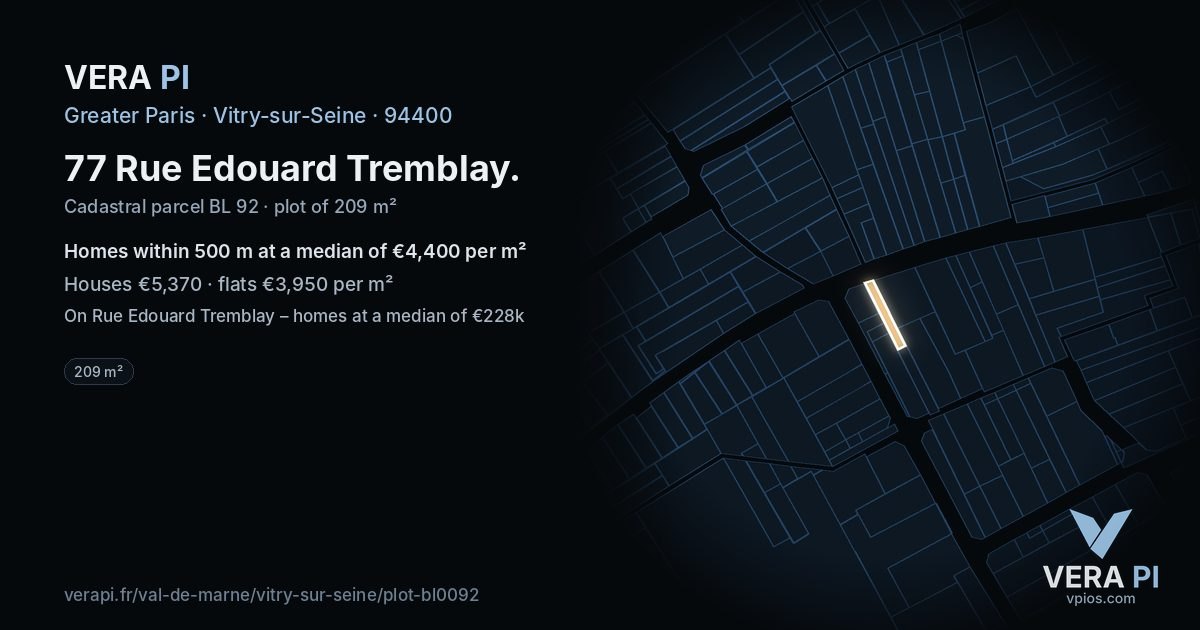 77 Rue Edouard Tremblay, Vitry-sur-Seine at night – the plot lit, the parcels around coloured by the prices near them