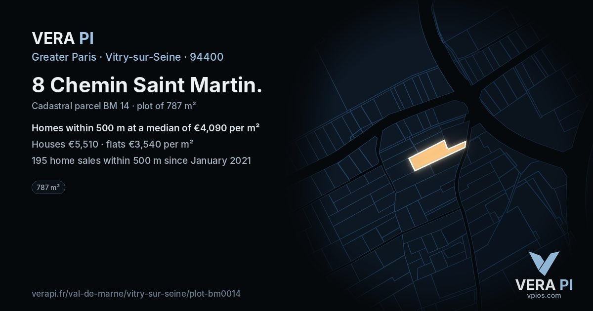 8 Chemin Saint Martin, Vitry-sur-Seine at night – the plot lit, the parcels around coloured by the prices near them