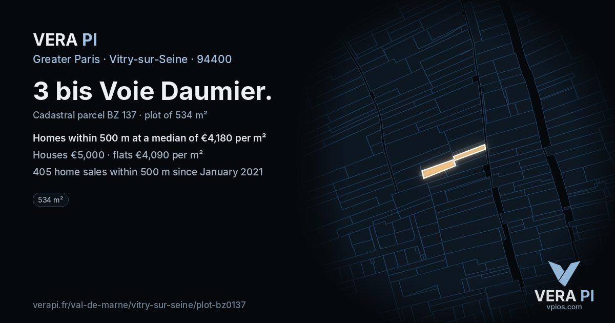 3 bis Voie Daumier, Vitry-sur-Seine at night – the plot lit, the parcels around coloured by the prices near them