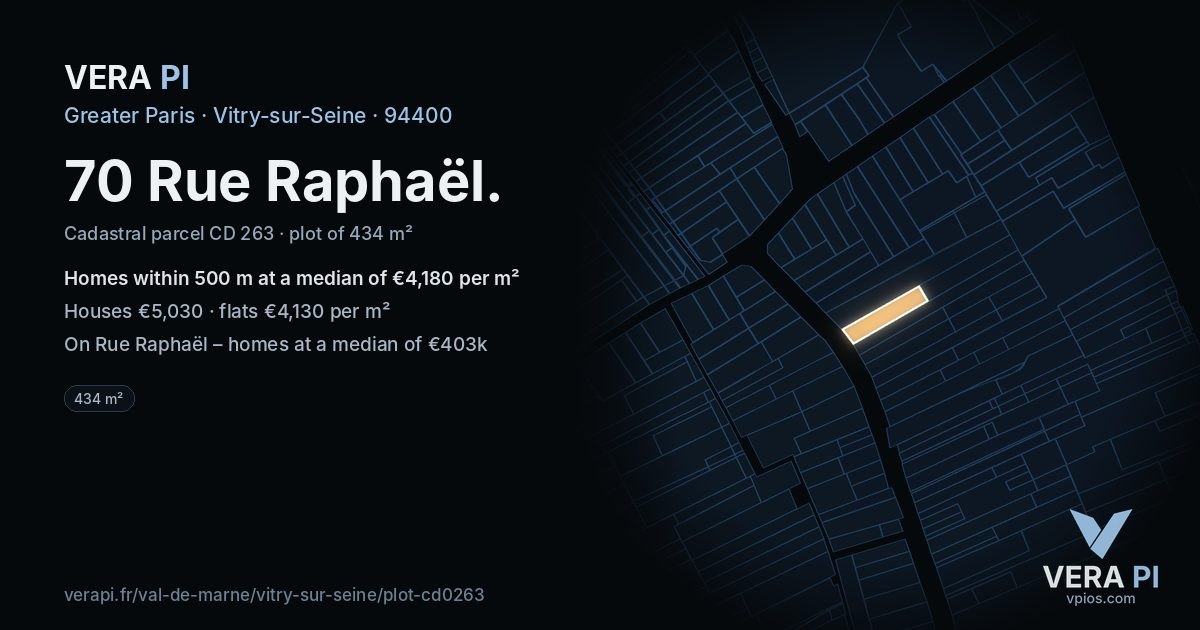 70 Rue Raphaël, Vitry-sur-Seine at night – the plot lit, the parcels around coloured by the prices near them