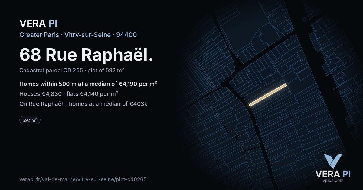 68 Rue Raphaël, Vitry-sur-Seine at night – the plot lit, the parcels around coloured by the prices near them