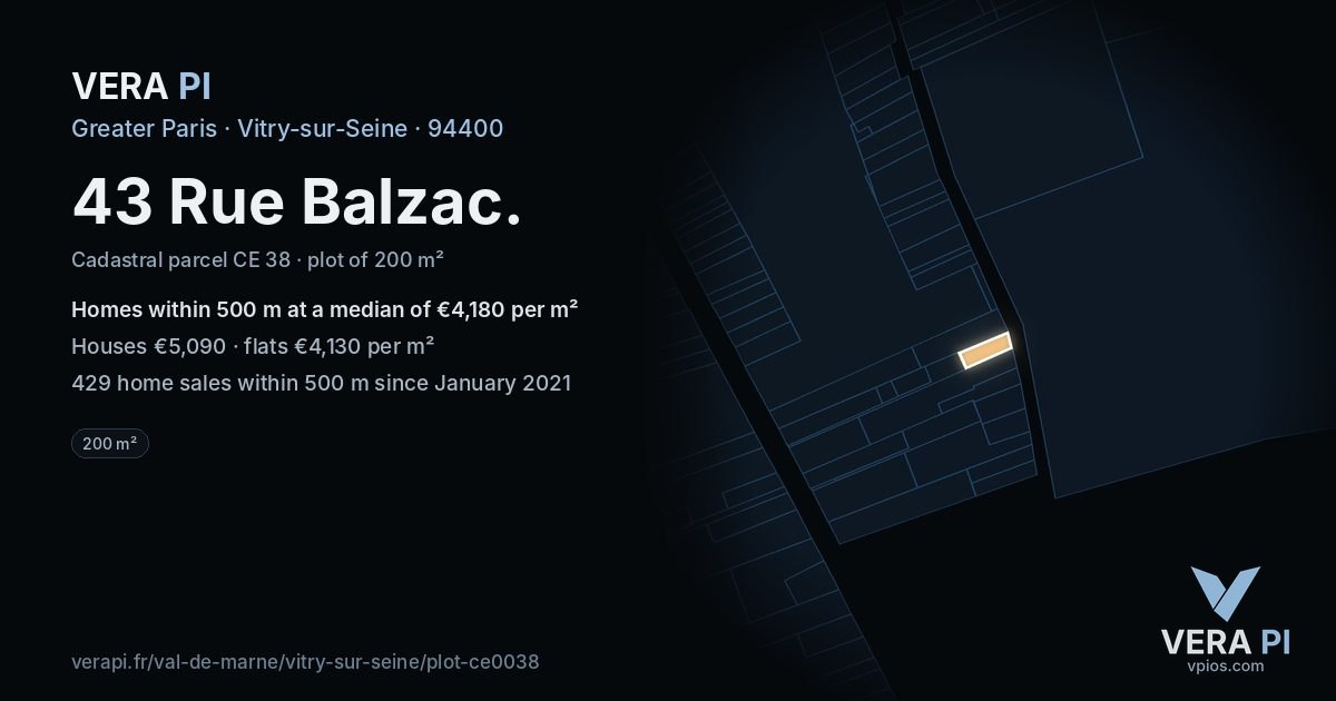 43 Rue Balzac, Vitry-sur-Seine at night – the plot lit, the parcels around coloured by the prices near them