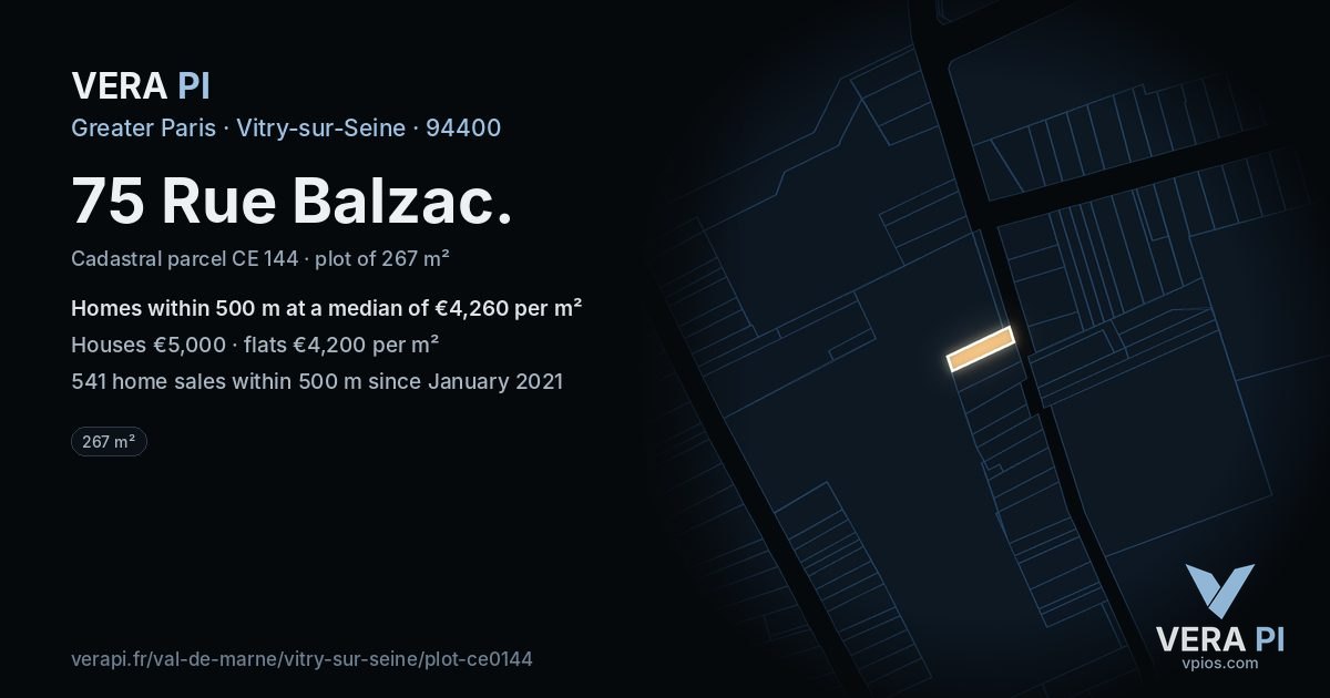 75 Rue Balzac, Vitry-sur-Seine at night – the plot lit, the parcels around coloured by the prices near them
