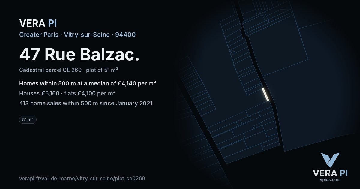 47 Rue Balzac, Vitry-sur-Seine at night – the plot lit, the parcels around coloured by the prices near them