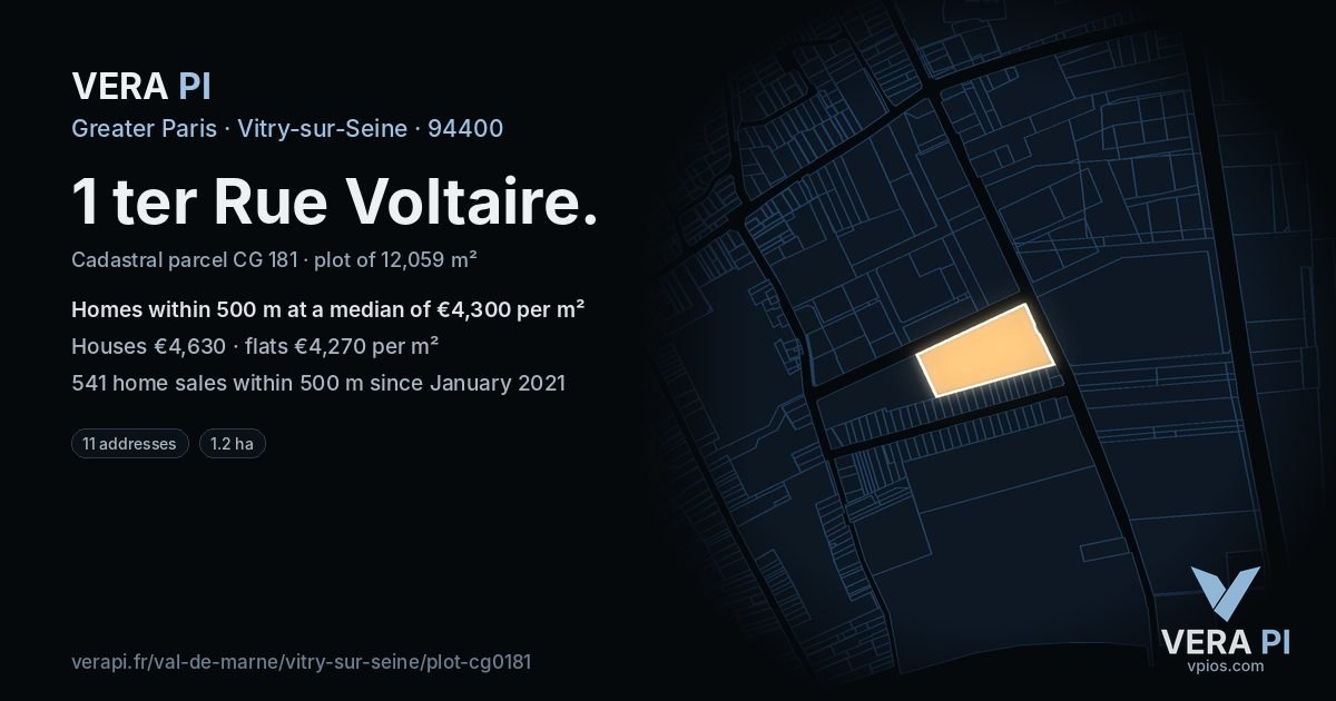 1 ter Rue Voltaire, Vitry-sur-Seine at night – the plot lit, the parcels around coloured by the prices near them