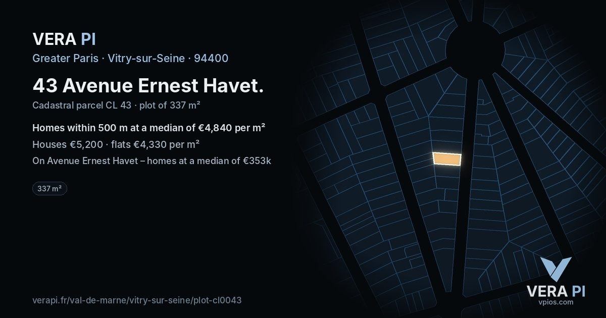 43 Avenue Ernest Havet, Vitry-sur-Seine at night – the plot lit, the parcels around coloured by the prices near them