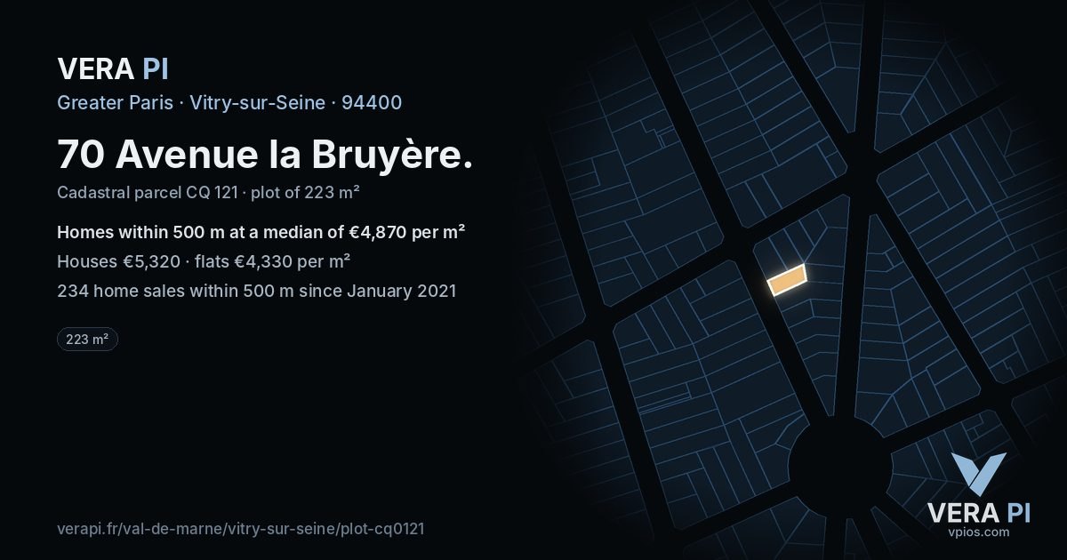 70 Avenue la Bruyère, Vitry-sur-Seine at night – the plot lit, the parcels around coloured by the prices near them