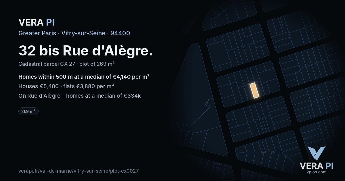 32 bis Rue d'Alègre, Vitry-sur-Seine at night – the plot lit, the parcels around coloured by the prices near them