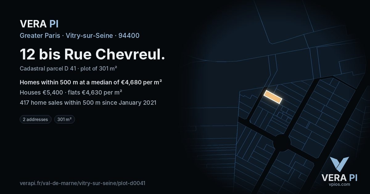 12 bis Rue Chevreul, Vitry-sur-Seine at night – the plot lit, the parcels around coloured by the prices near them