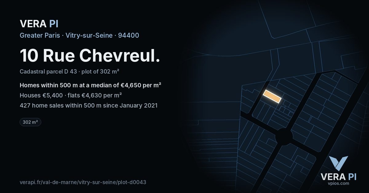 10 Rue Chevreul, Vitry-sur-Seine at night – the plot lit, the parcels around coloured by the prices near them