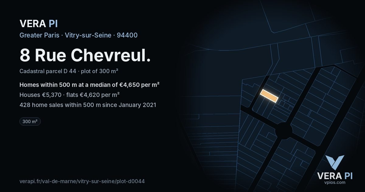 8 Rue Chevreul, Vitry-sur-Seine at night – the plot lit, the parcels around coloured by the prices near them